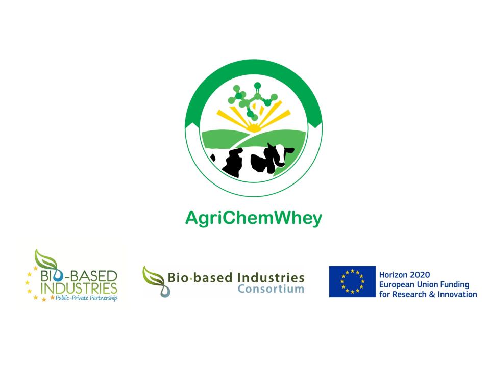 AgriChemWhey Funding partner logos